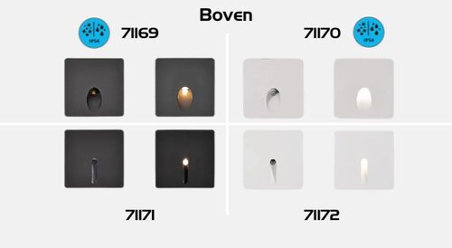 Boven (71170)