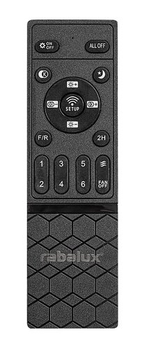 Fanfy (71337)
