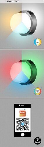 Durbe (7246)